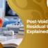 post void residual urine